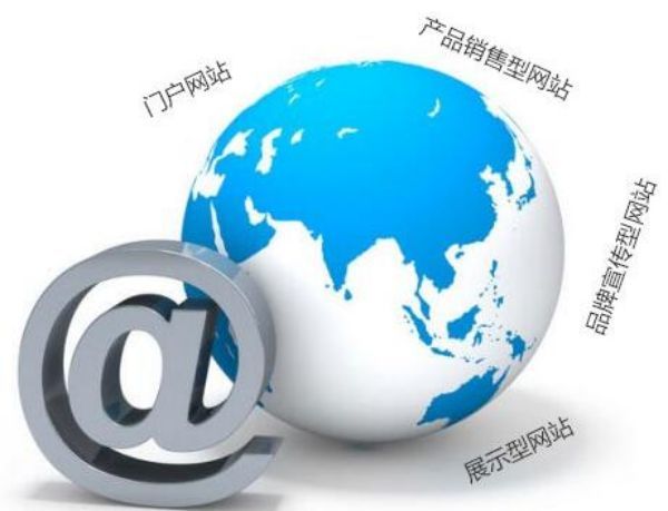 保定企业网站开发:先进制造业数字化网站技术选型